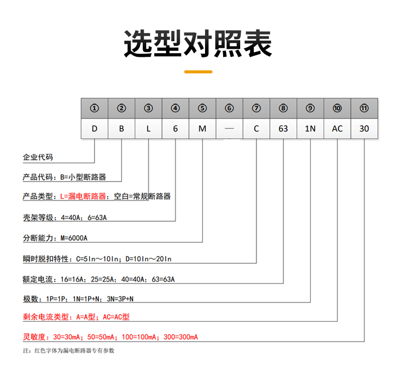智能微型断路器1P-1_12.jpg